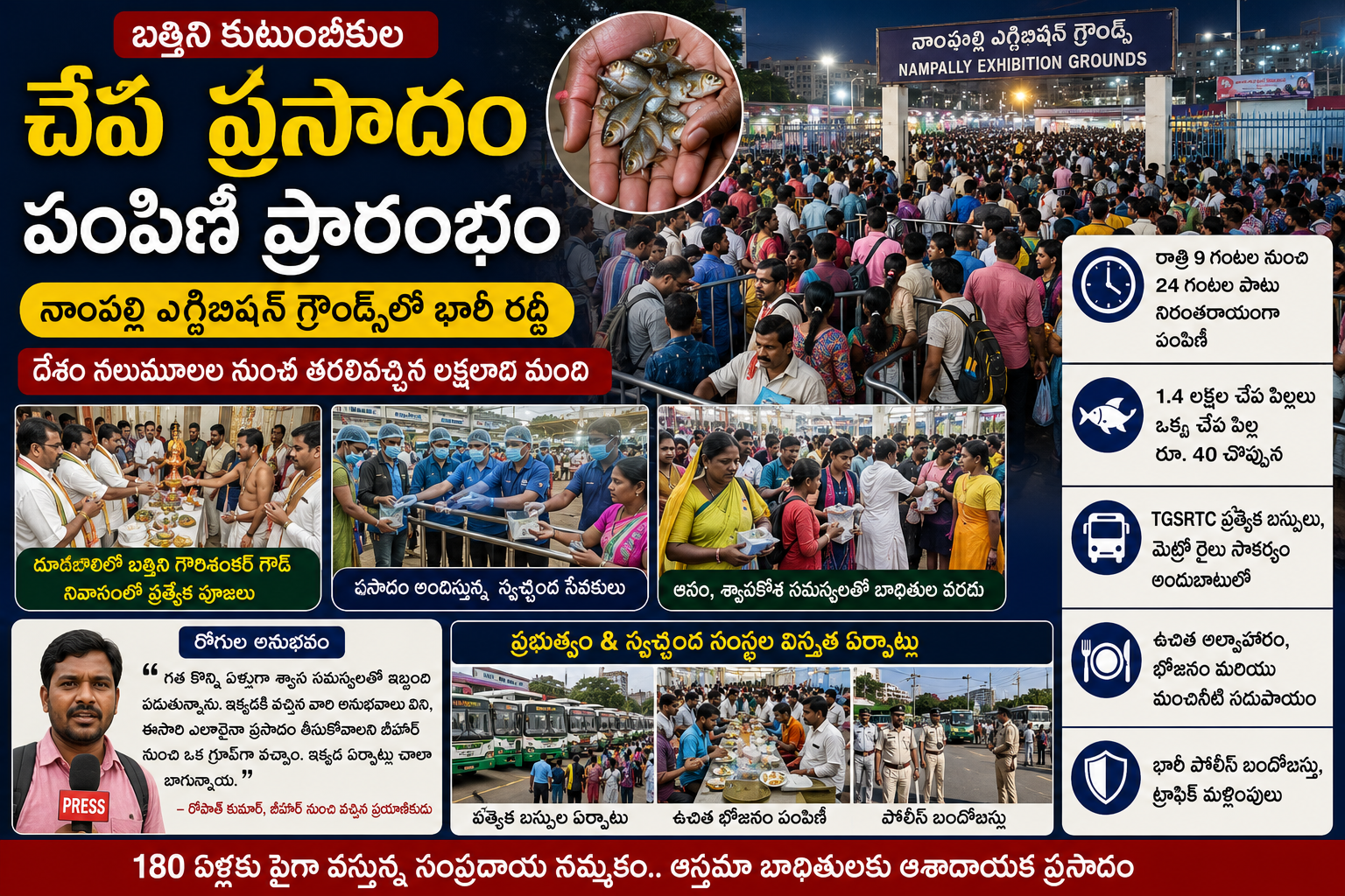 నాంపల్లి ఎగ్జిబిషన్ గ్రౌండ్స్‌లో మొదలైన ‘చేప ప్రసాదం’ పంపిణీ.. దేశం నలుమూలల నుంచి పోటెత్తిన ఆస్తమా బాధితులు!